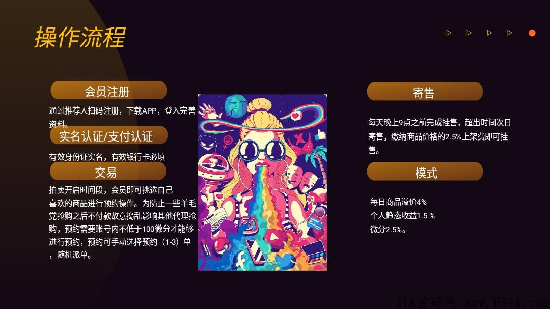 幻藏天下完美现金流