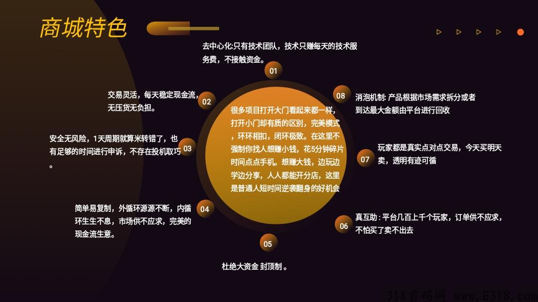 幻藏天下完美现金流