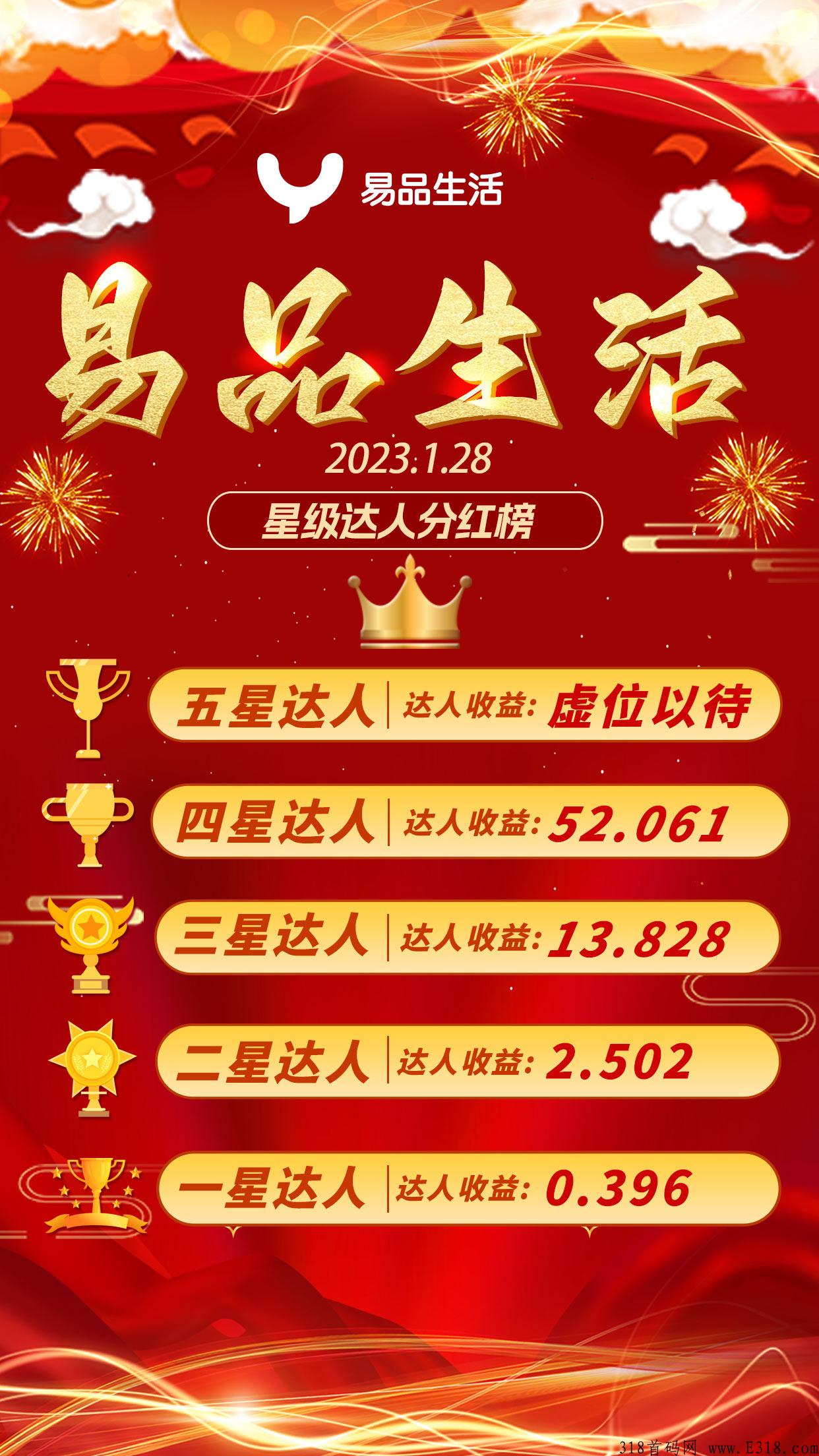 易品生活卷轴，月产高，可秒卖，带转赠app