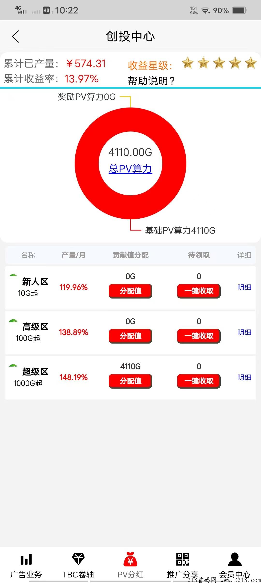 趣兔广告首码全网对接，天花板项目不容错过