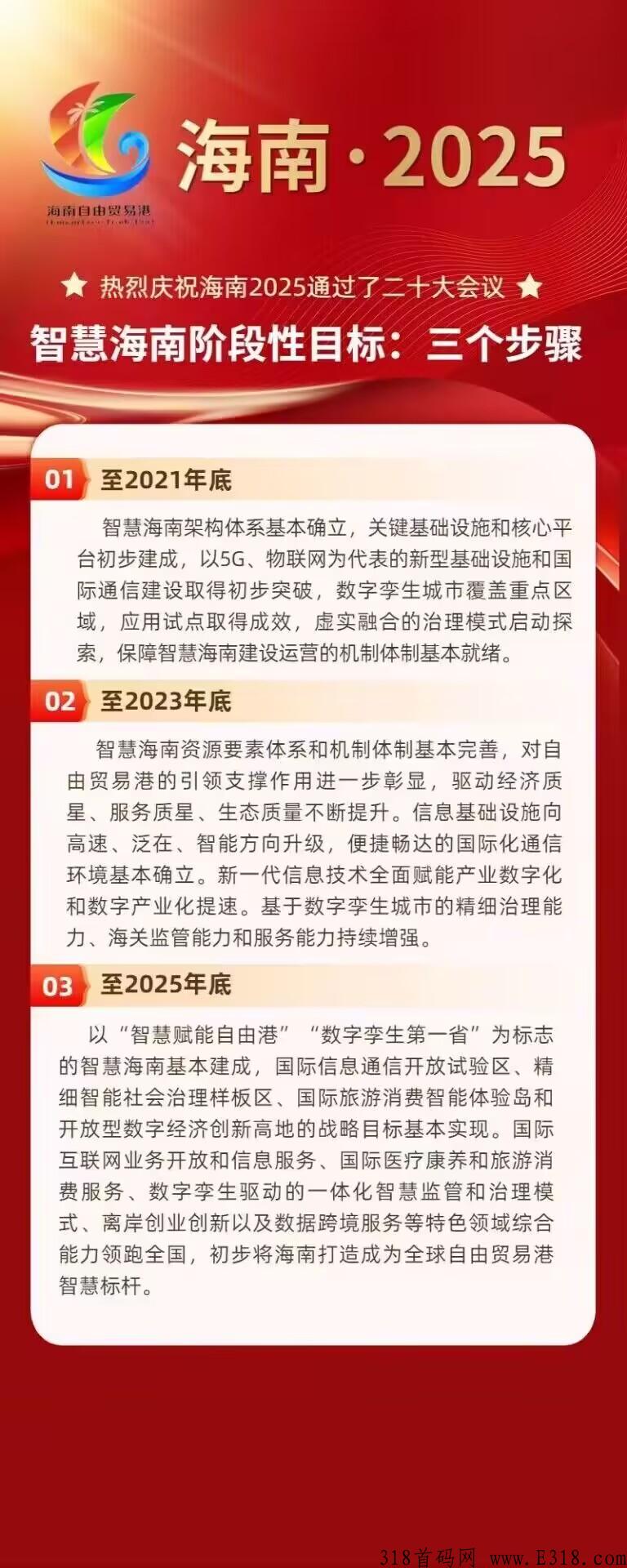 【海南2025】复工补贴实测到账，长期好项目，值得考察了解