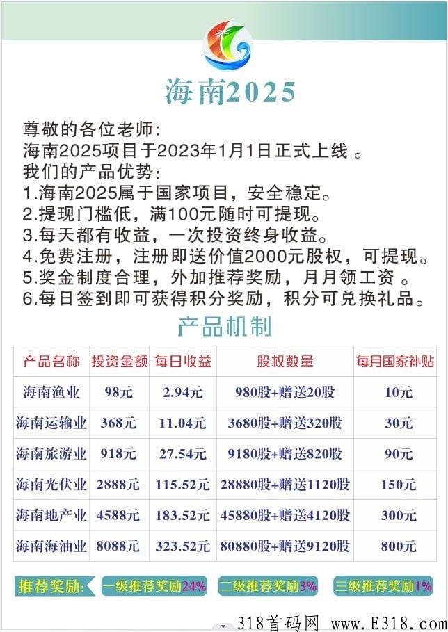 【海南2025】复工补贴实测到账，长期好项目，值得考察了解