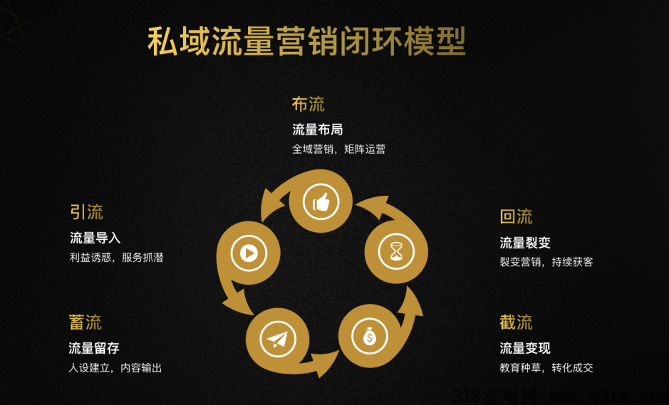 开心茶坊泰山众筹抢购模式,**收益裂变引流竞拍寄售玩法首码 开心茶坊泰山众筹抢购模式,**收益裂变引流竞拍寄售玩法首码