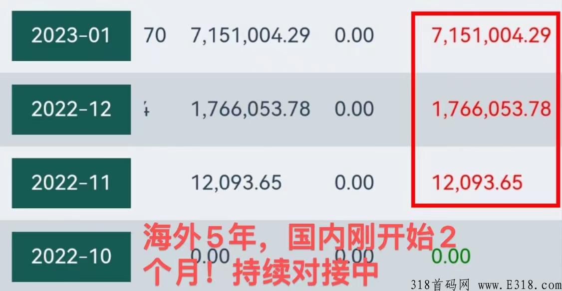 海外育碧集团一键在赚米，布局1-3个月，稳赚2-3年