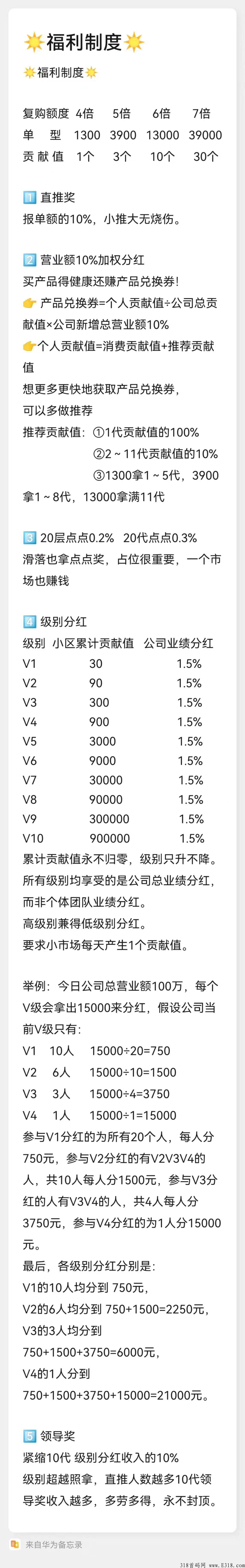 永春堂，市场已经验证了可行性，速度跟上一定可以拿到大结果的