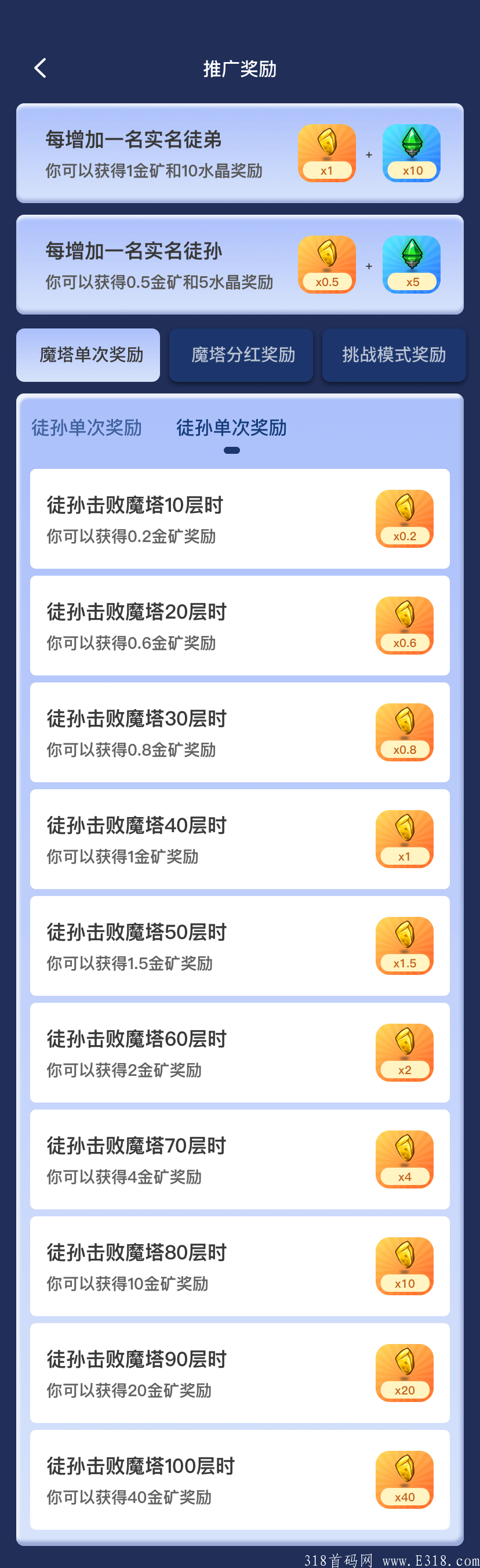 魔塔世界，每日登录即可领取高额奖励，MMO题材天花板，即将全服内测