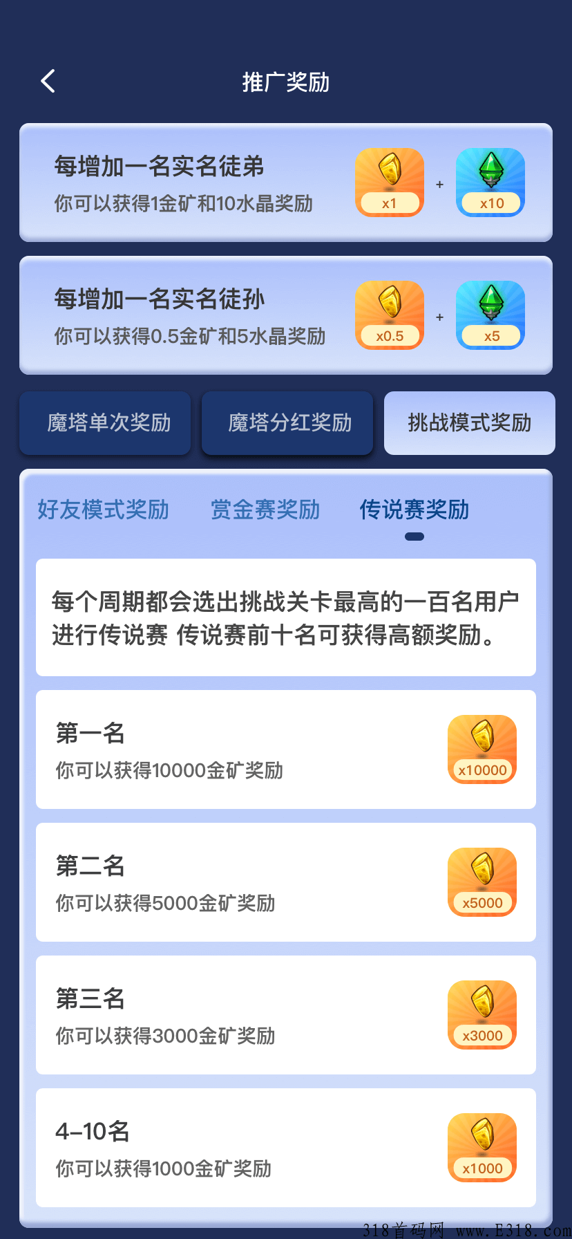 魔塔世界，每日登录即可领取高额奖励，MMO题材天花板，即将全服内测