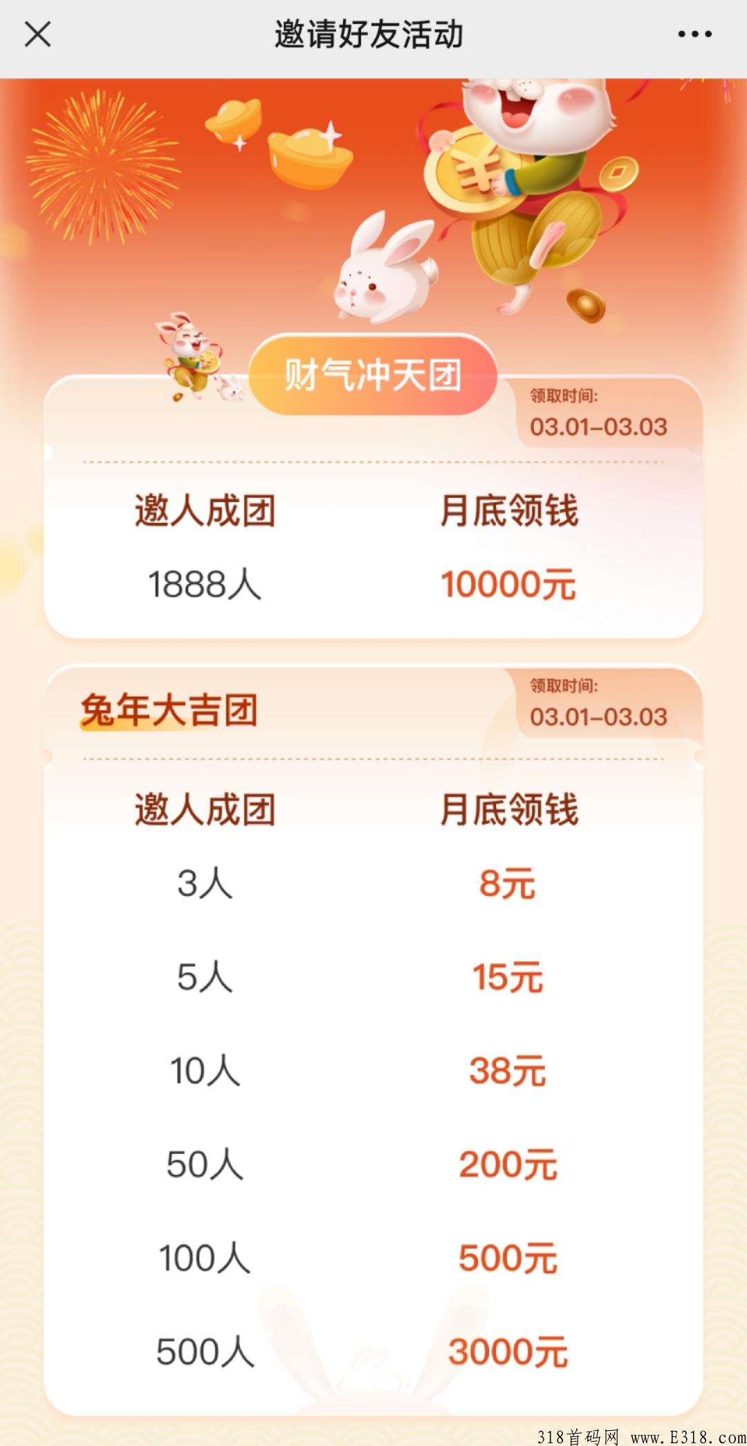 2023新项目平台拉新奖高，看过来