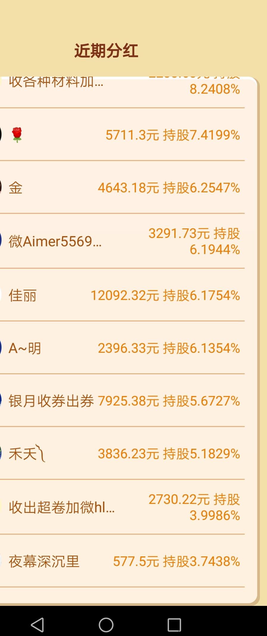 超市合伙人首码，用零碎时间实现价值