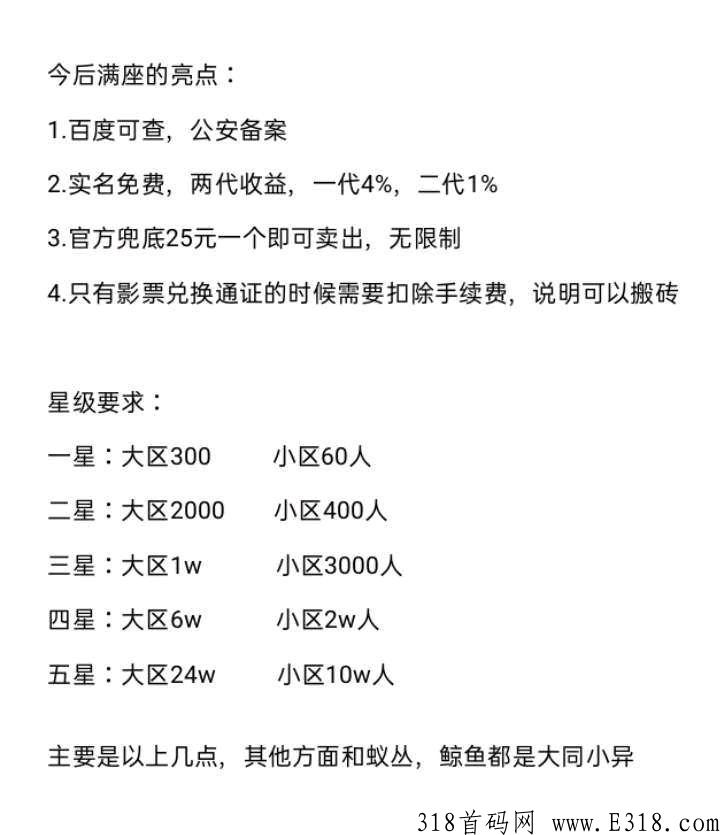今后满座，实力长久项目刚上线，5天就可卖奖励