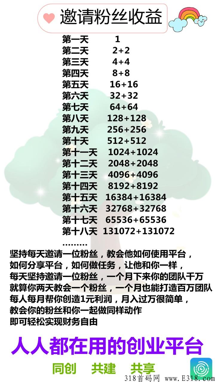 未来世界app免费注册送2000人团队，开启躺赚