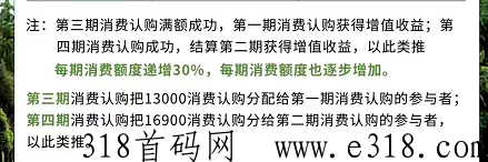 芳香小镇乐园裂变卖货模式，泰山众筹熔断机制复利增长盘口首码