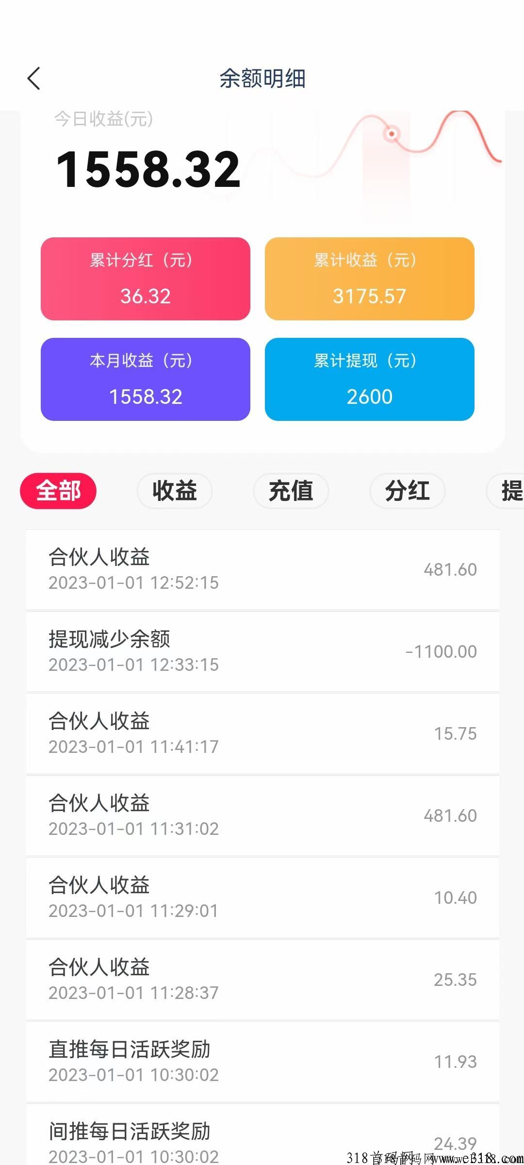 聚推app，推广引流对接团队长扶持70%