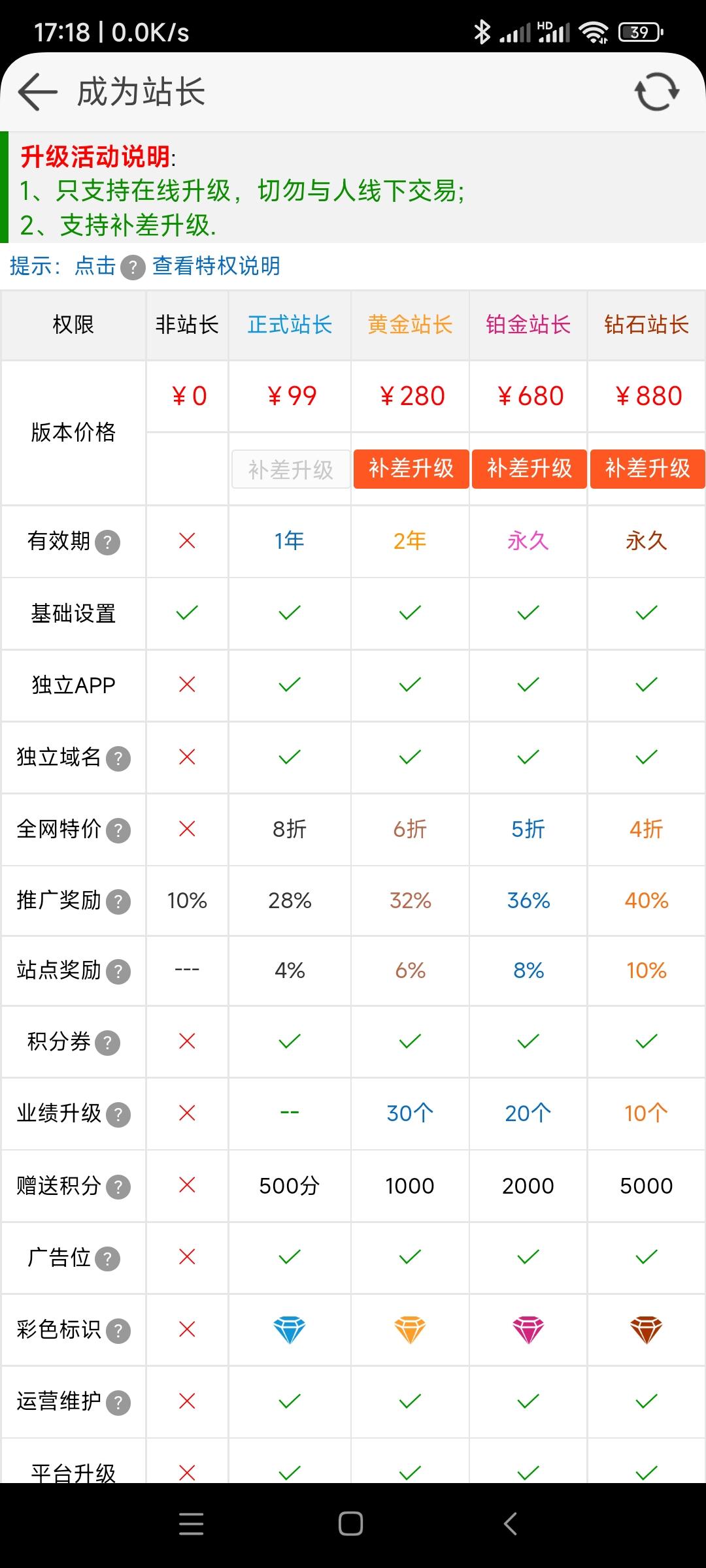 拓客互联，升级站长推广分奖励赚米