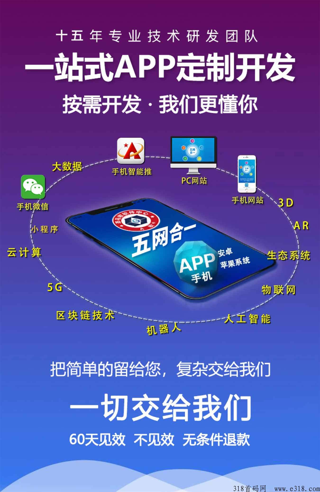 开发小程序 区块链 软件APP