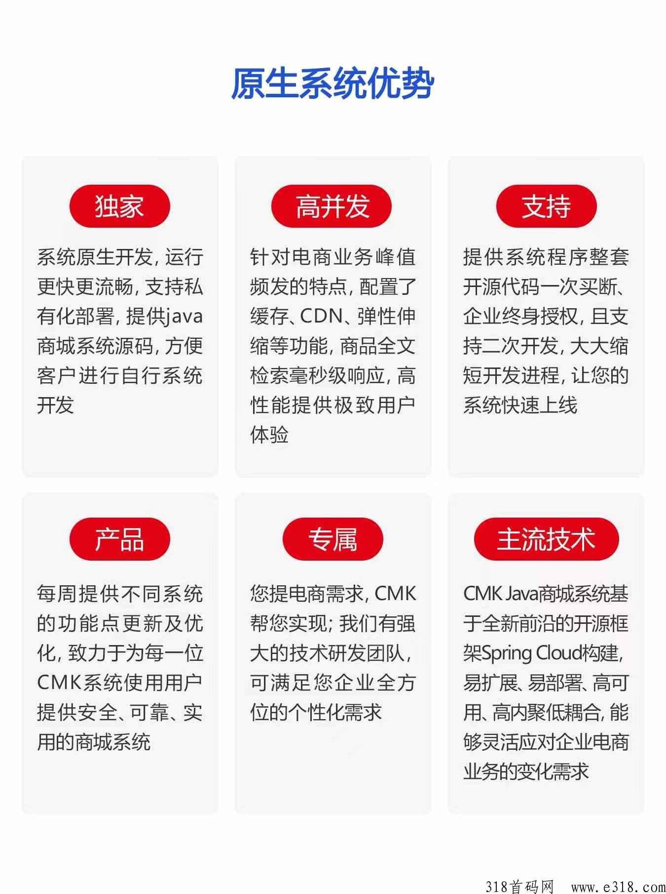 开发小程序 区块链 软件APP