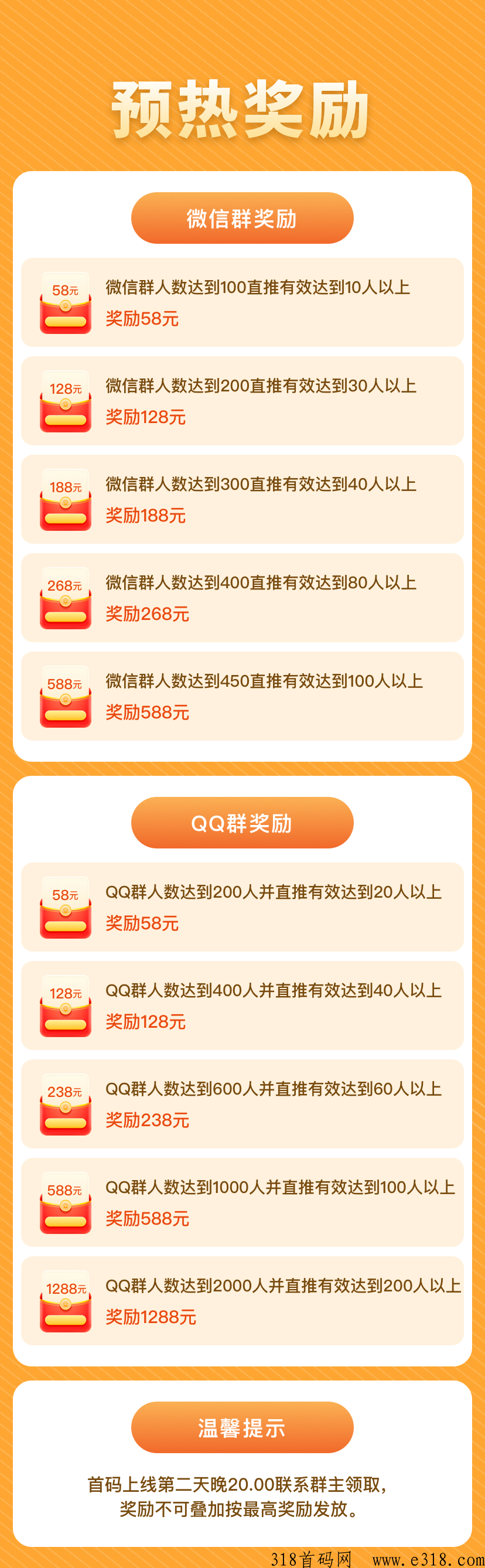 全民数码，装备嘎嘎爆