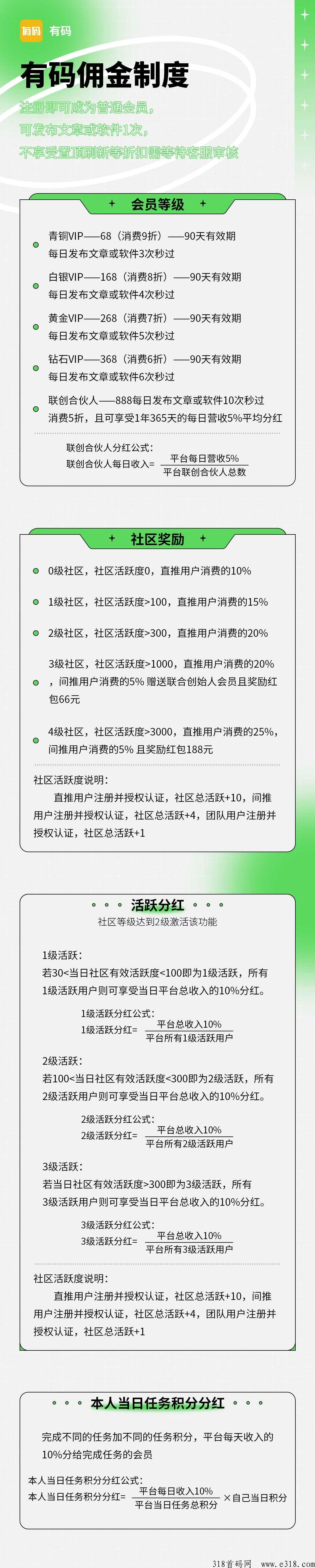 有码app，最新广告流量平台，即将上线啦！