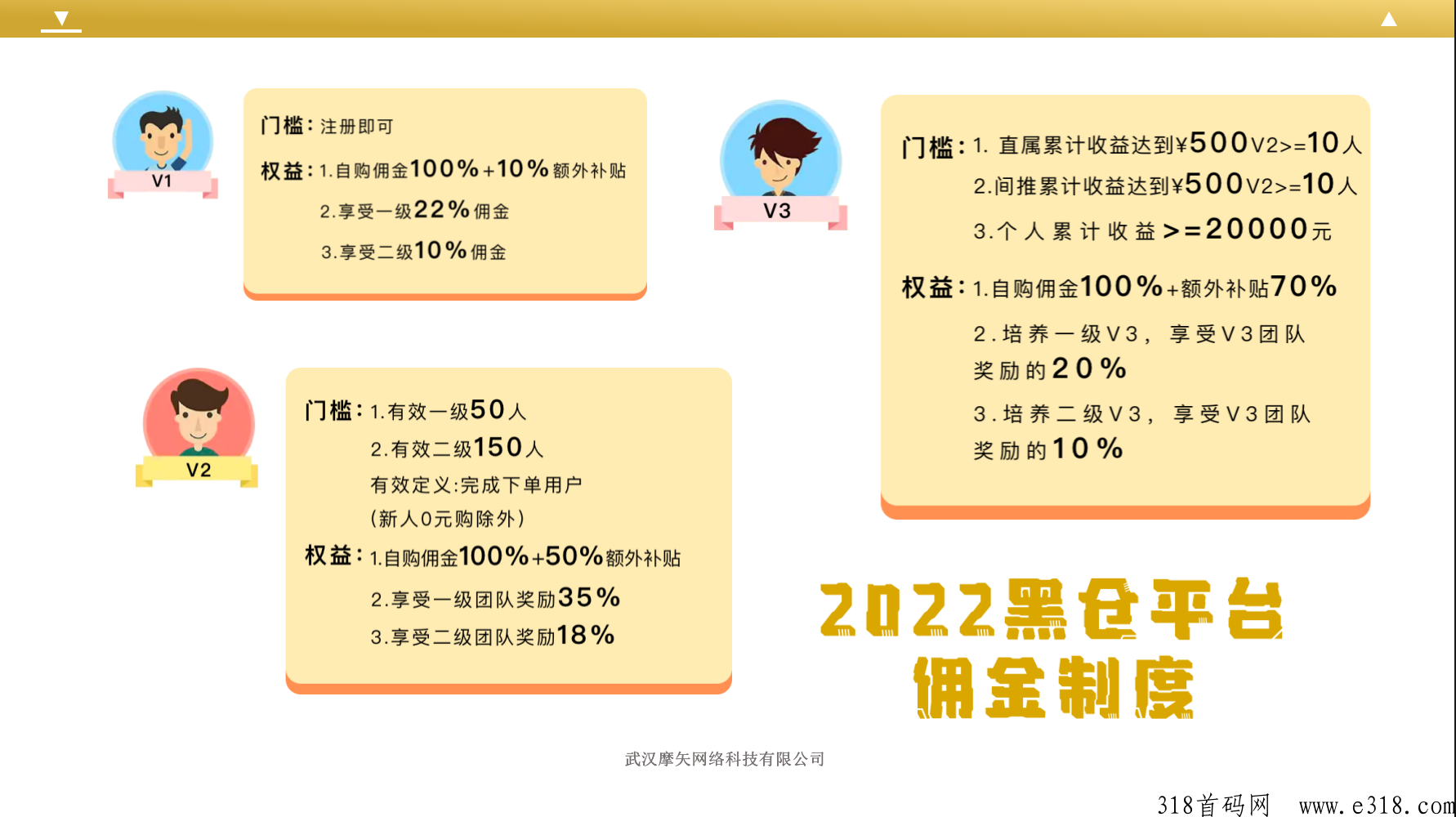 黑仓全网链动团队管道收益,cps返利商城,导购券商裂变增值 黑仓全网链动团队管道收益,cps返利商城,导购券商裂变增值