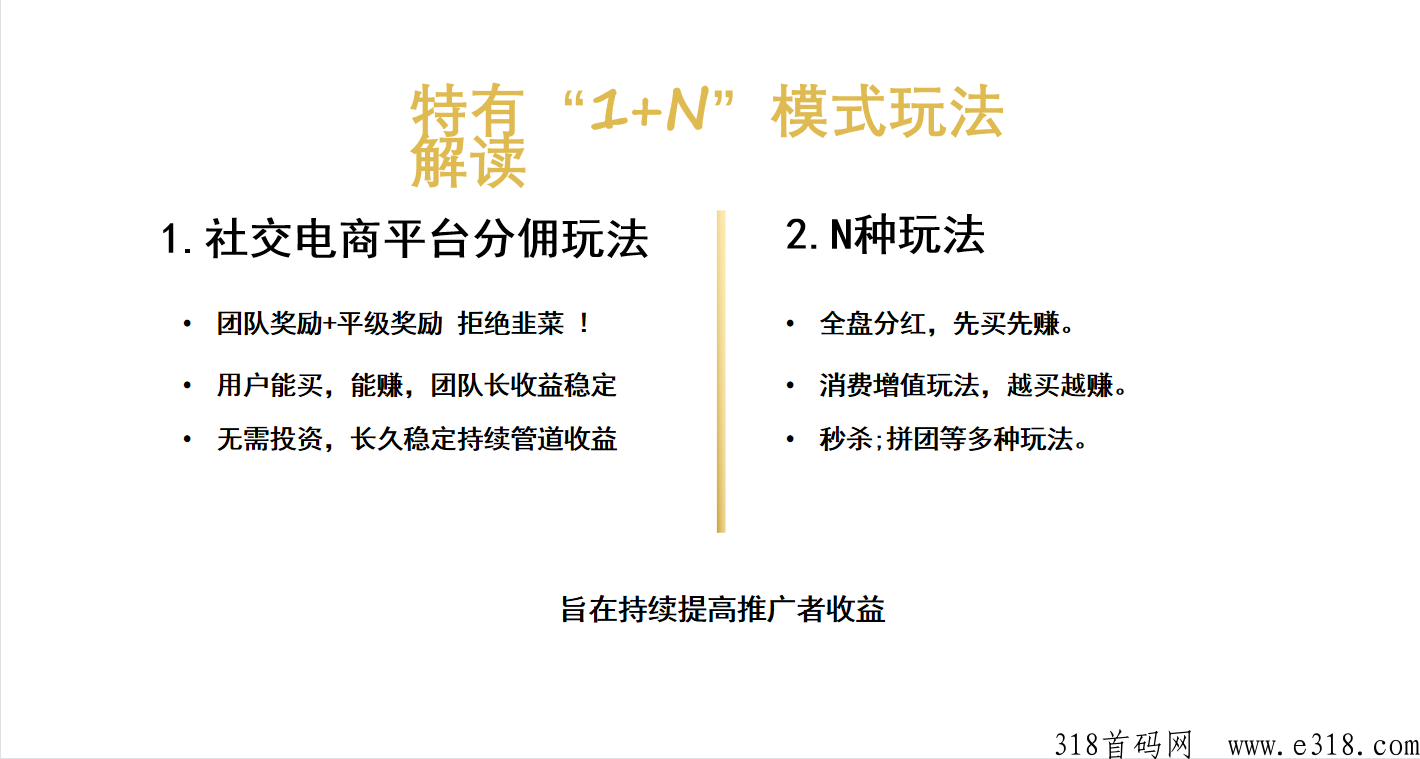 黑仓全网链动团队管道收益,cps返利商城,导购券商裂变增值 黑仓全网链动团队管道收益,cps返利商城,导购券商裂变增值