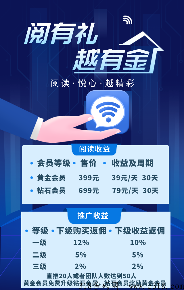 阅有礼，首码对接，预热中