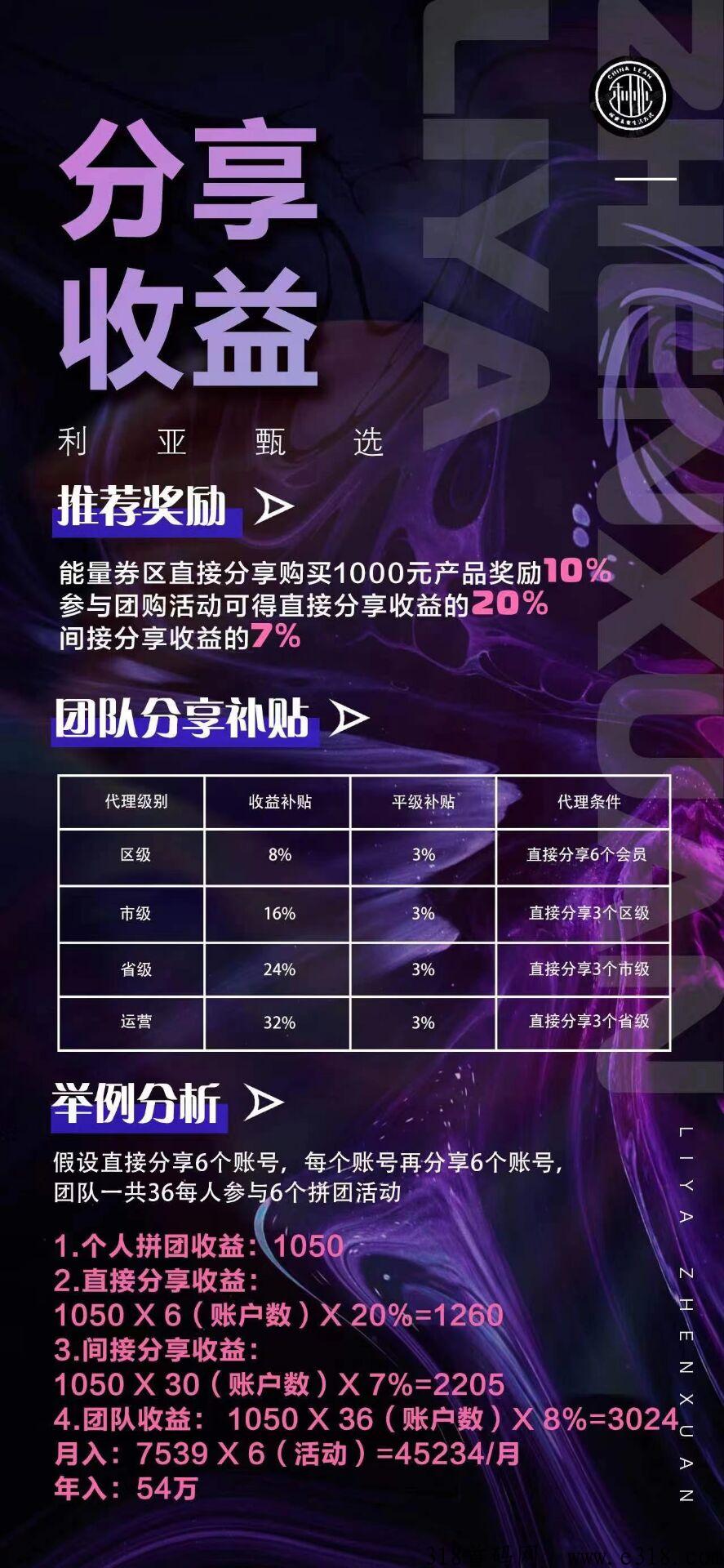 利亚甄选，全新模式首码对接，集团直营打造，团队福利高，支持考察，2023年王炸项目