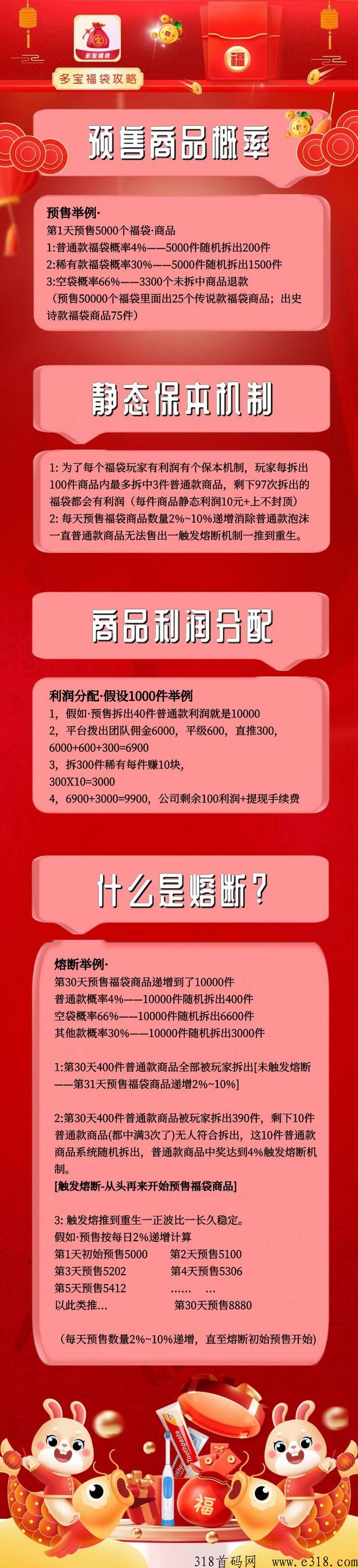 多宝福袋，强势来袭，政策好