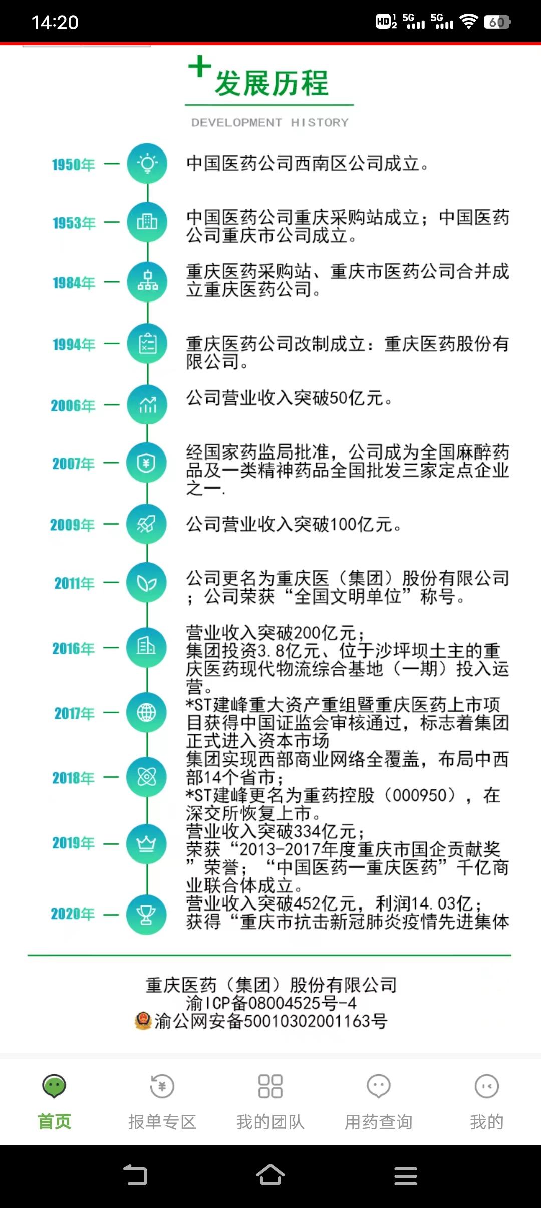《重庆医药》注册送期权！每天签到都有补贴，抓紧上车吃肉！