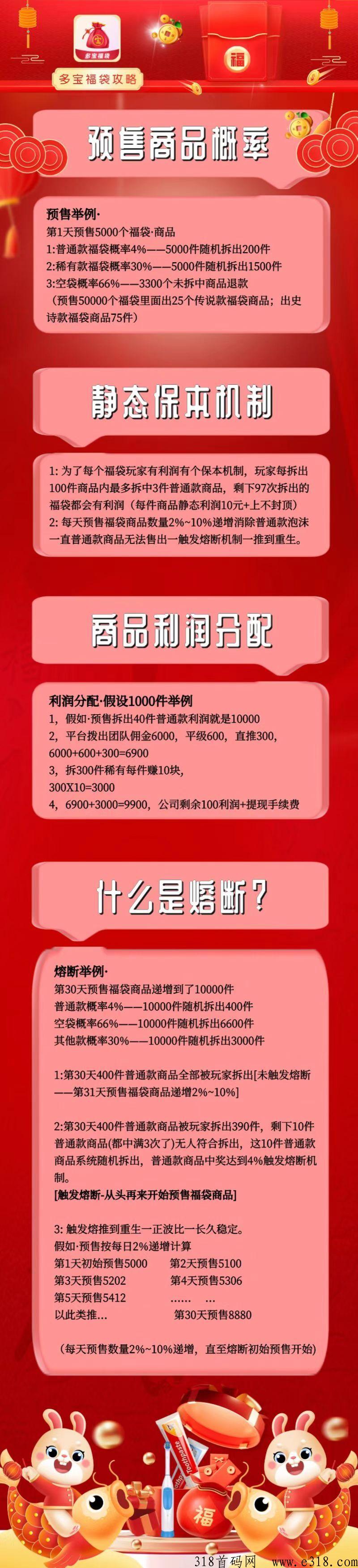 多宝福袋，首码对接，全新商业模式，实体大公司支持考察，政策扶持高