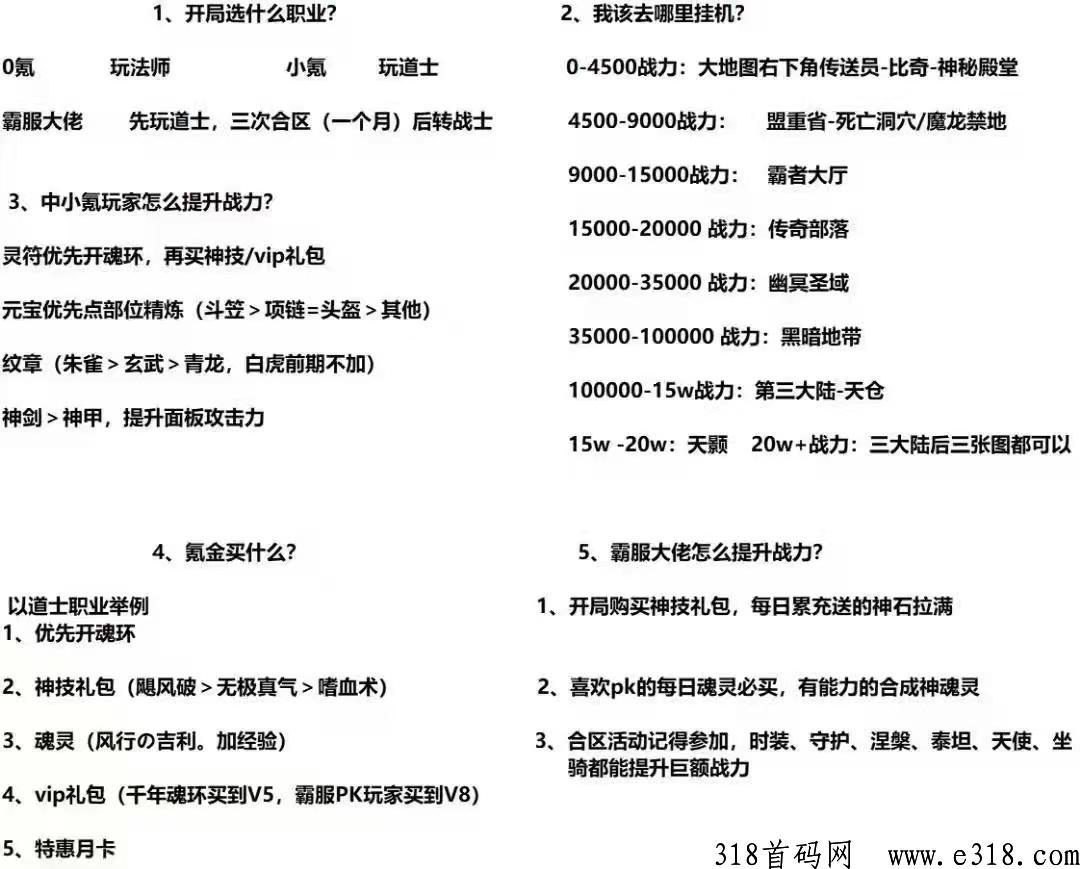 打金传奇，官方火爆开启永久回收