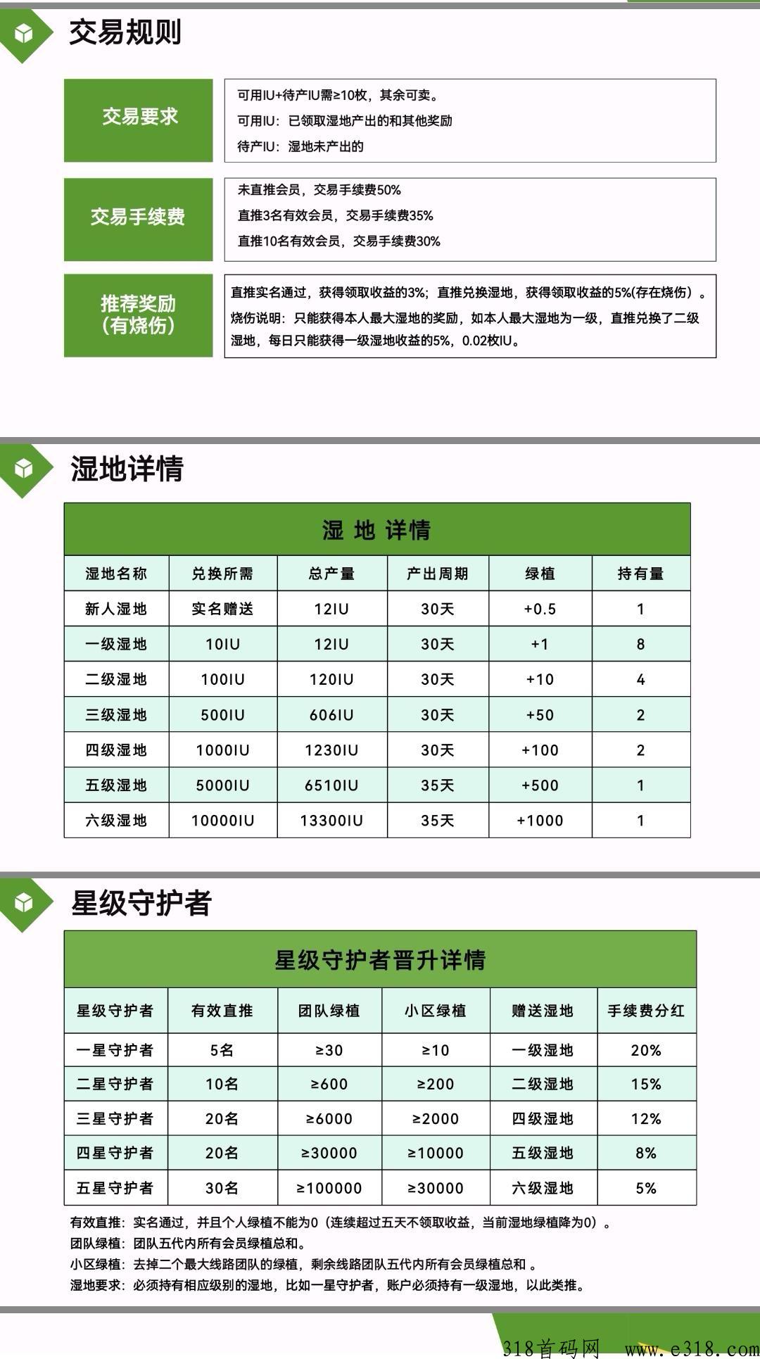 自然联盟，4天可变现！无需认证费，免看广告！