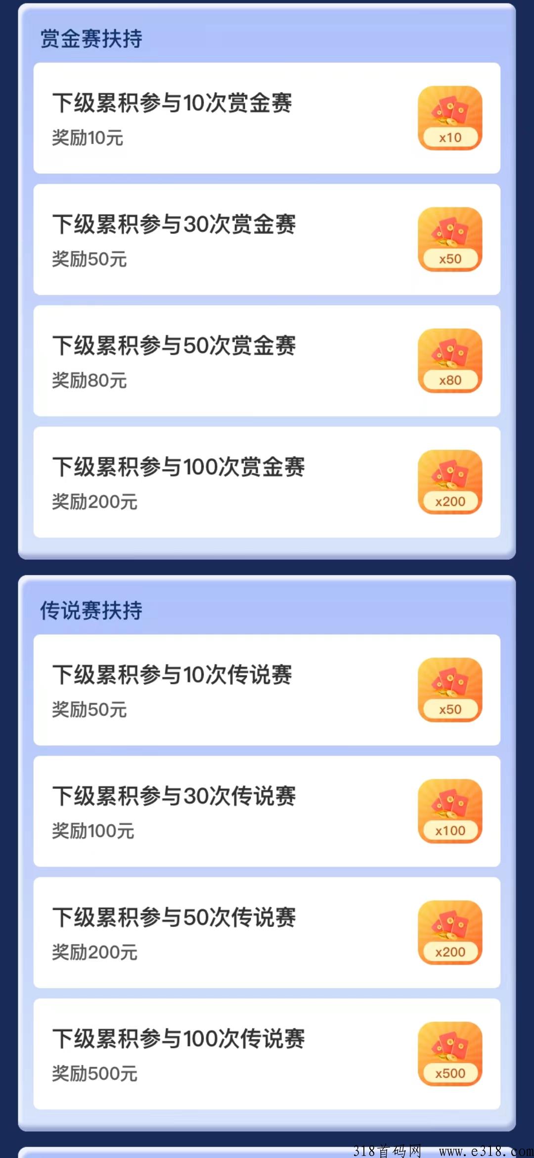 魔塔世界，本月中旬王炸项目