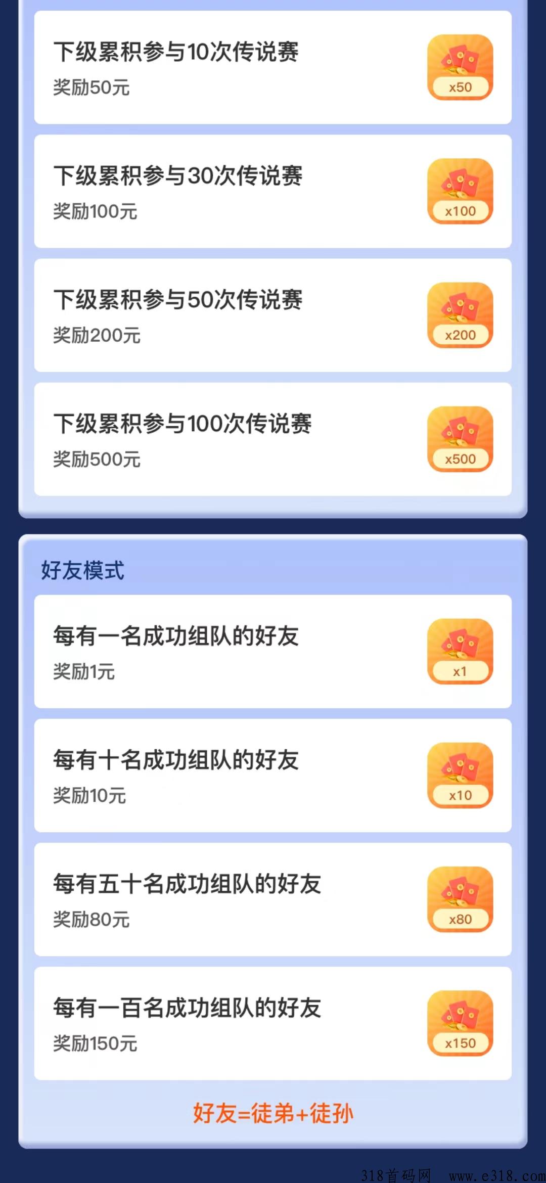 魔塔世界，本月中旬王炸项目