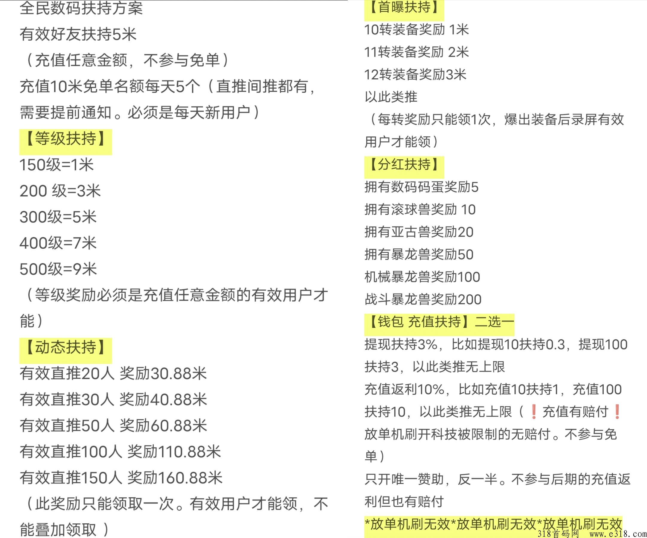 全民数码，全新项目首码上线，扶持高，奖励高