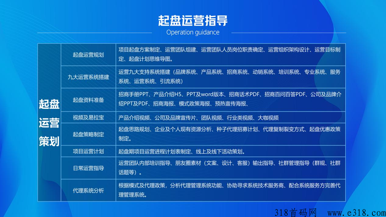 肆拾玖坊酒模式营销模式，背后的新零售营销公司