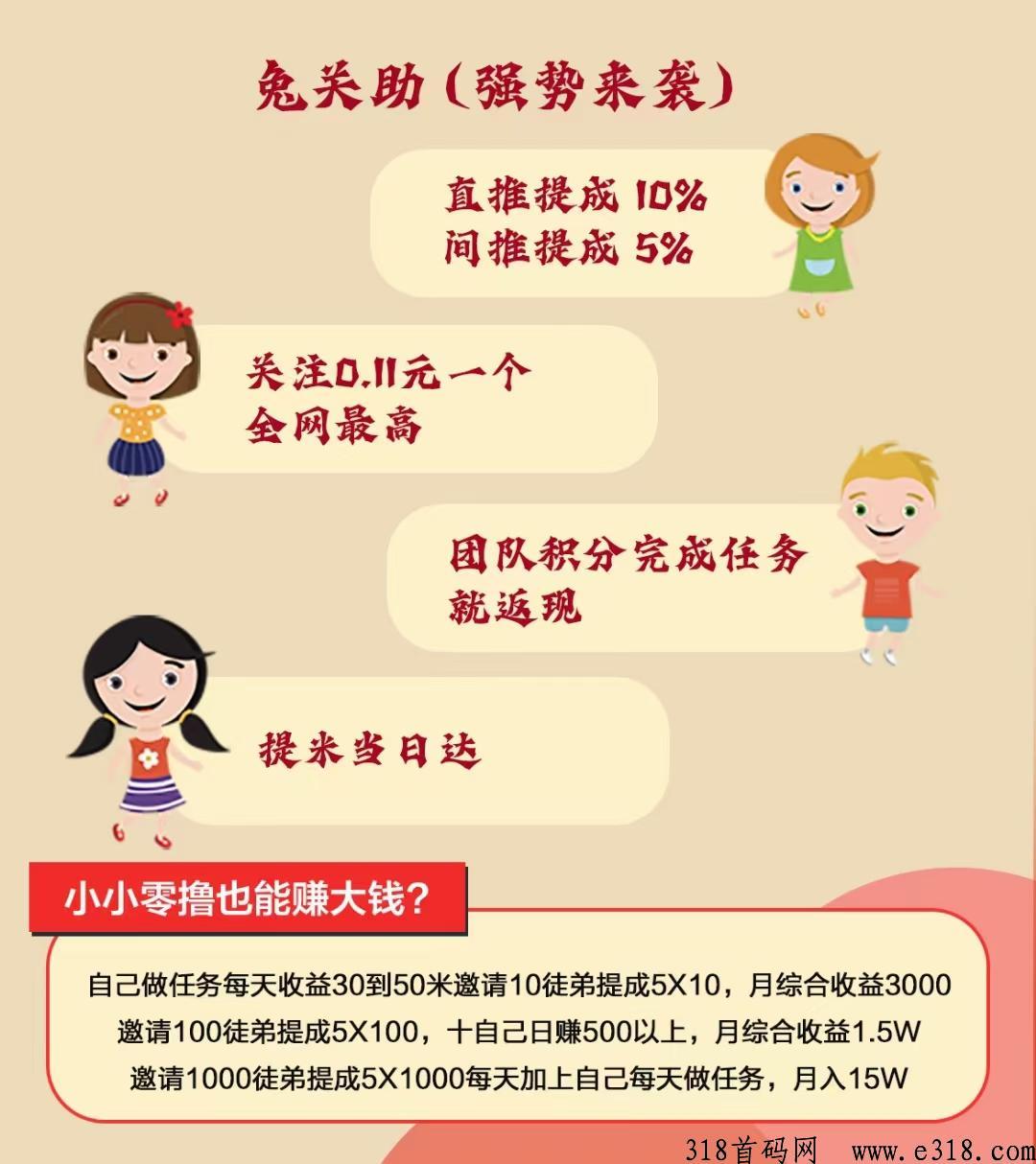 最强兔关助首码刚出一秒，单号日收益高的抖关注项目