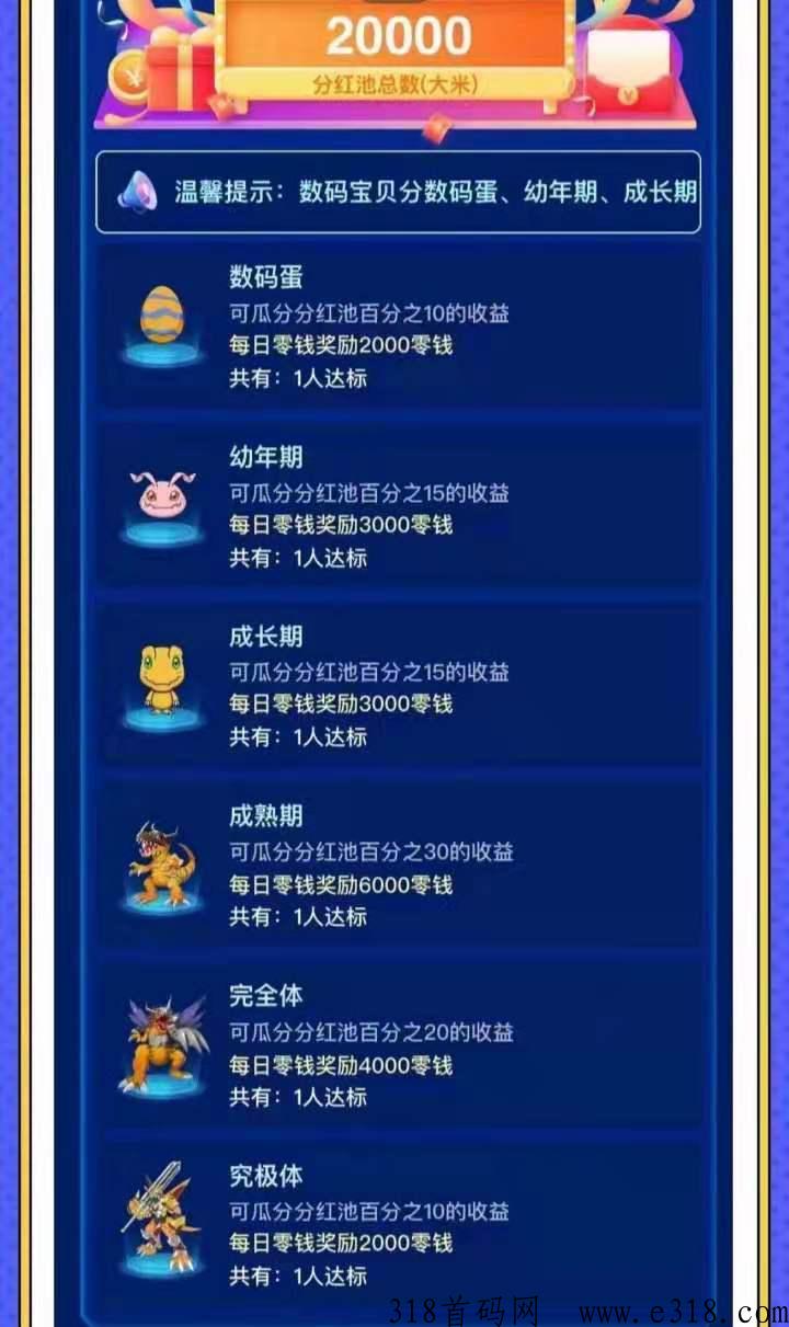 全民数码打金版正式开服，手游搬砖联盟天花板