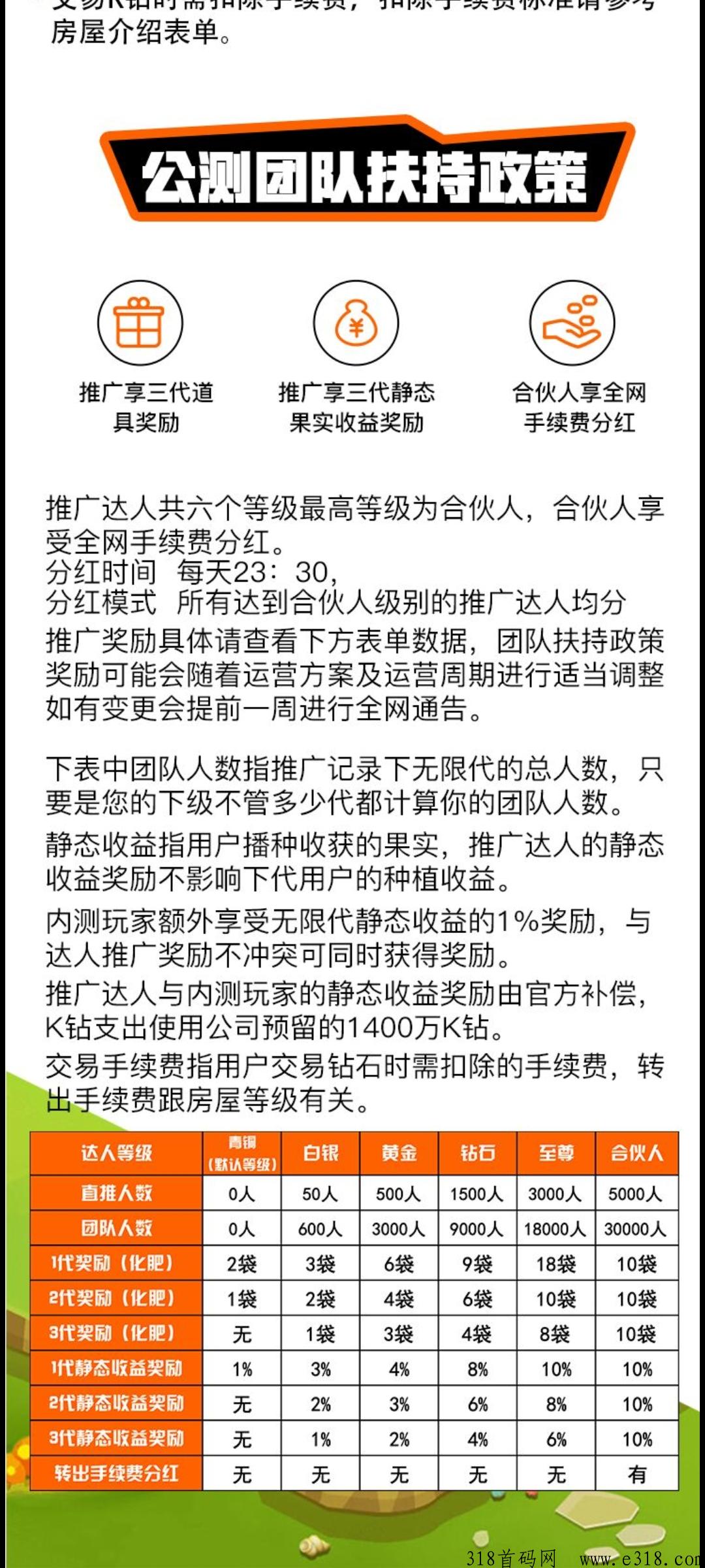 优越农场，2023年最好游戏只一，早晚早赚，动起来