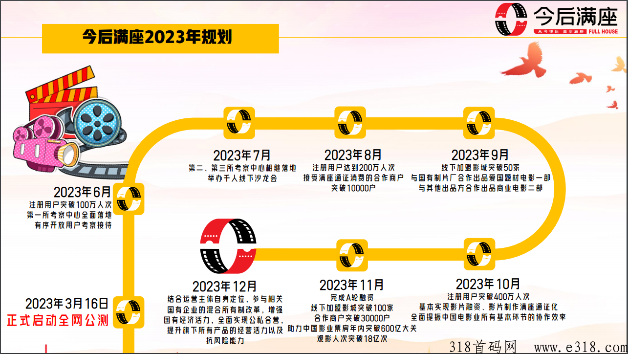 今后满座排线码，扫码自动排线，上线万人大区不是梦！