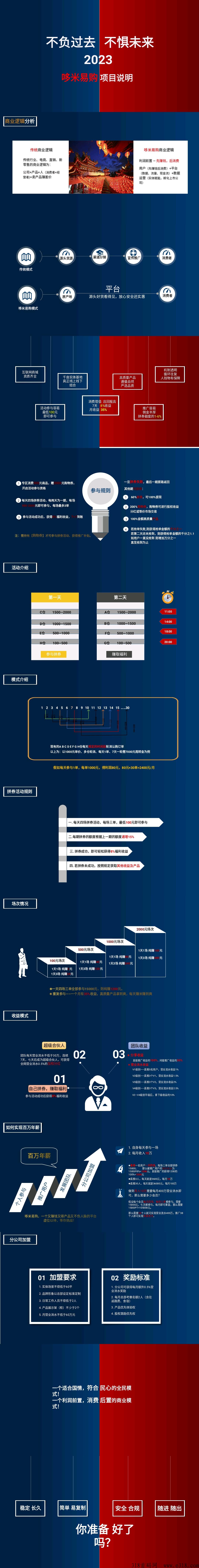 哆米易购首码官方预热