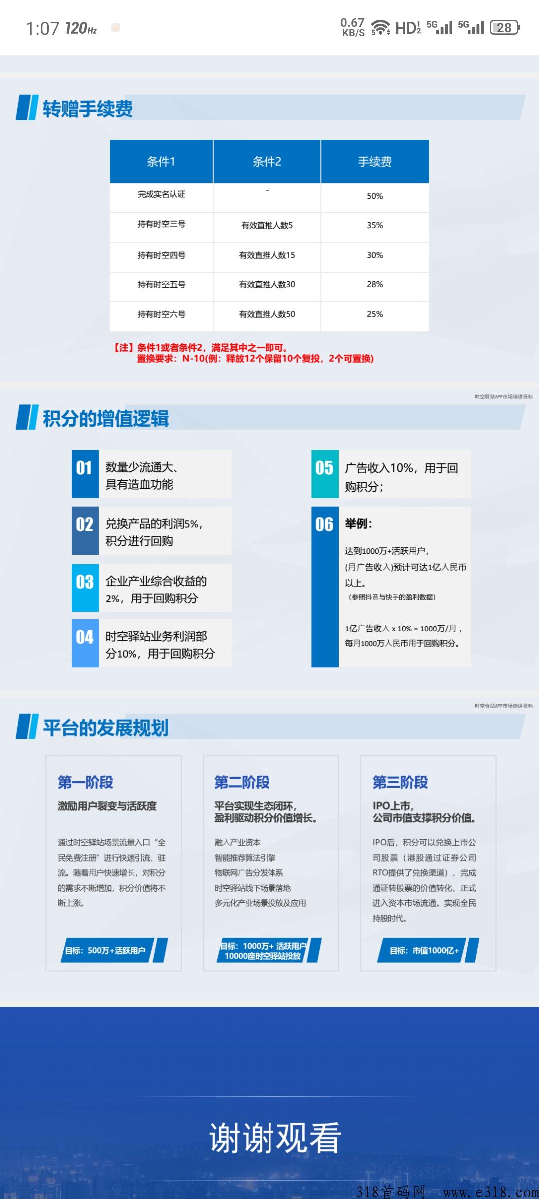 【时空驿站】卷轴项目，上线直接对接机票和话费，卷轴交易群