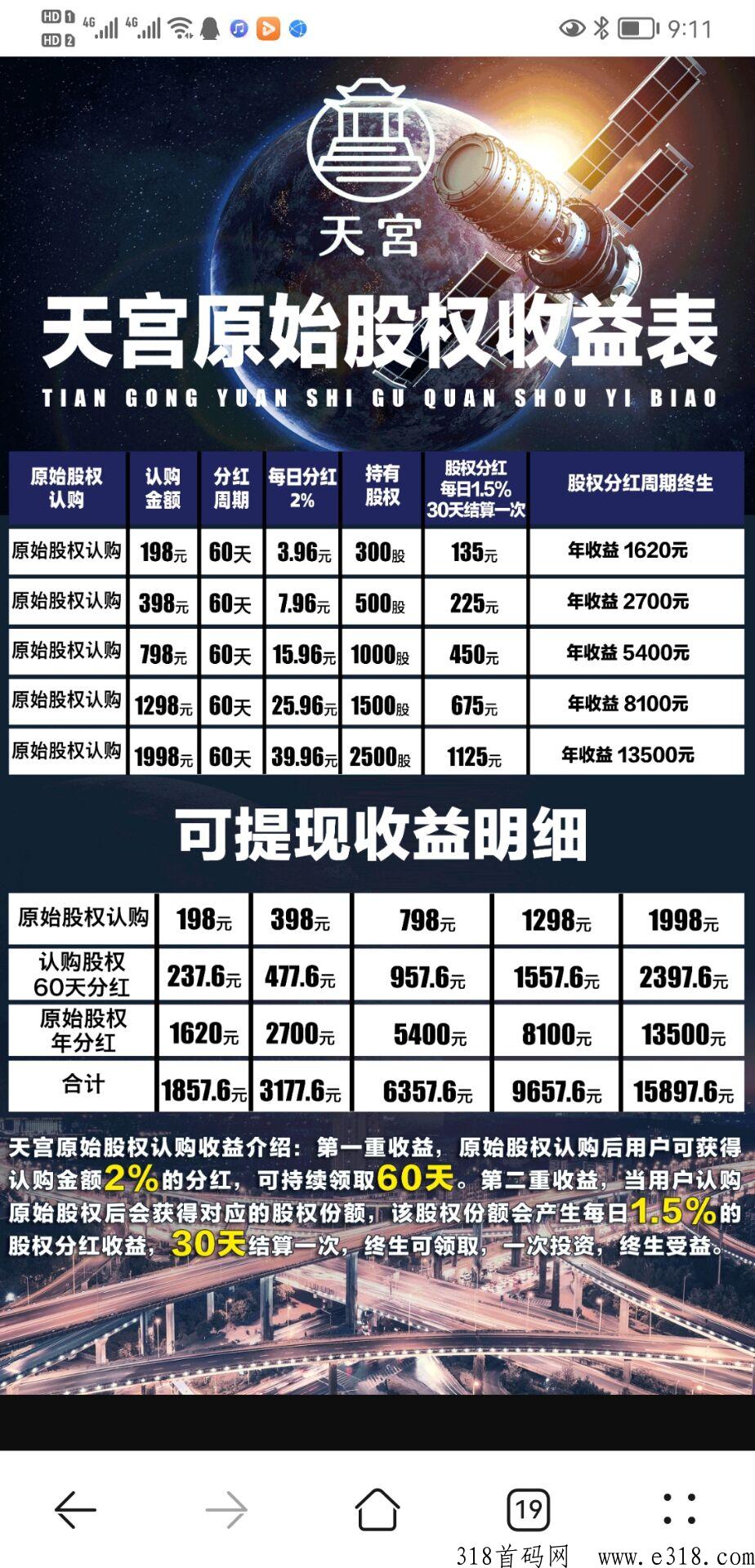 天宫项目原始股权认购首码隆重推出，项目终极目标