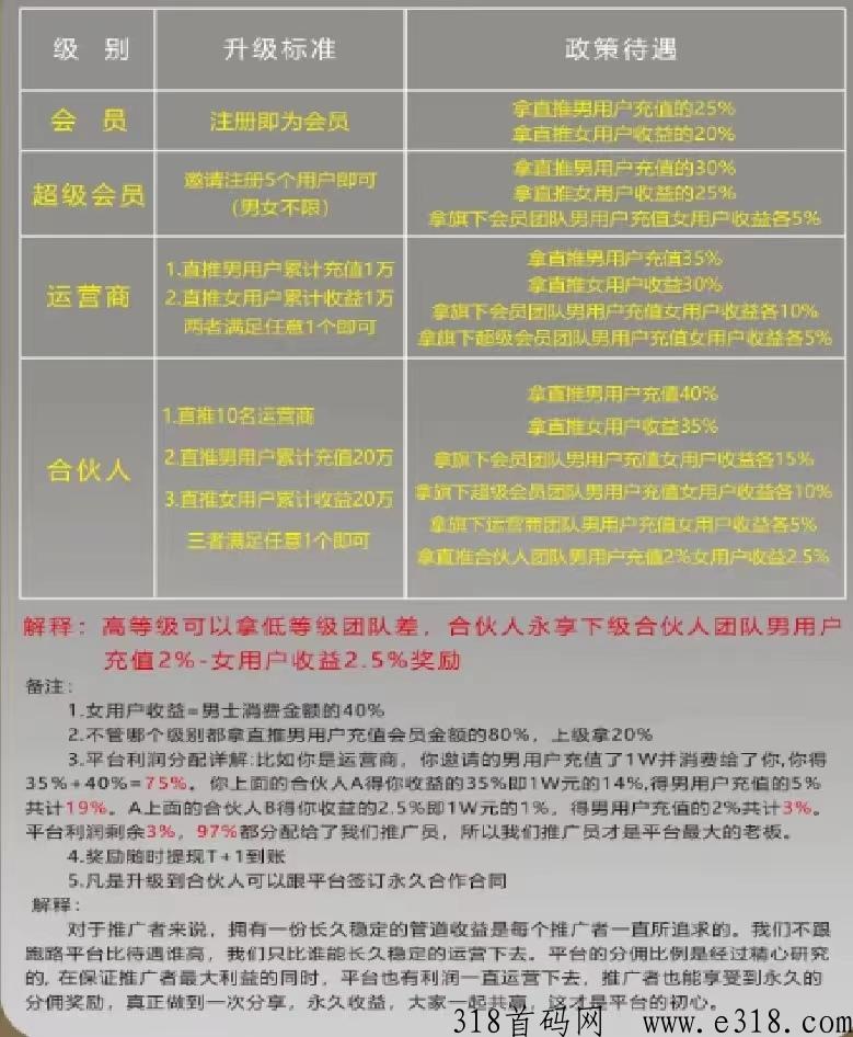 趣寻爱，功能强大，轻松赚米