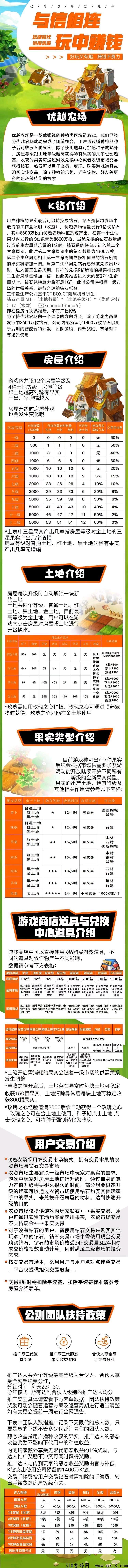 优越农场，即将上线