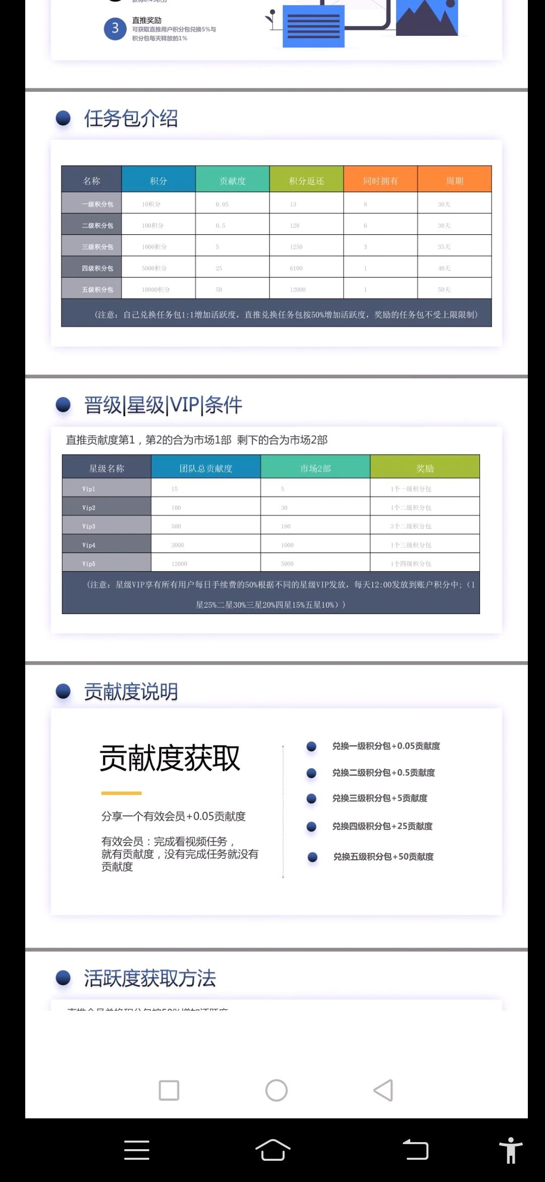 多游乐淘首码新卷轴刚出一秒,月产高抓紧上车 多游乐淘首码新卷轴刚出一秒,月产高抓紧上车