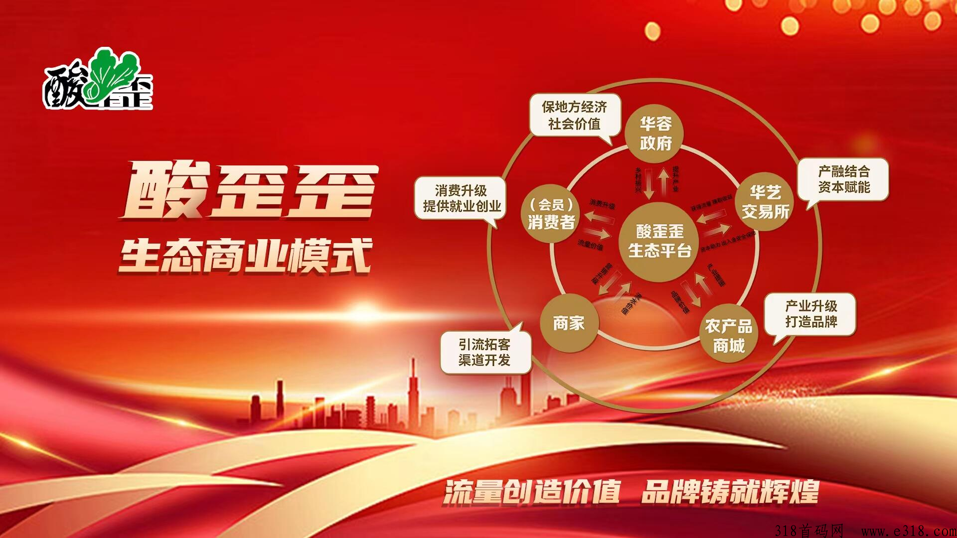 湖南酸歪歪首码项目,火爆上线 image.png