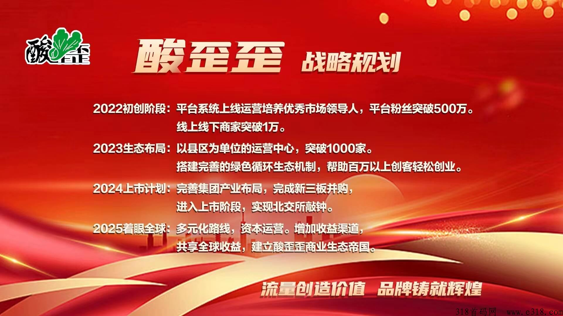 湖南酸歪歪首码项目,火爆上线 image.png