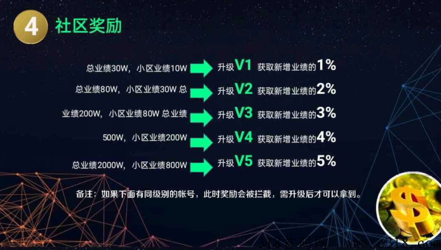 湖南酸歪歪首码项目,火爆上线 image.png