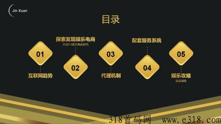 金铉娱乐电商市场部，诚邀各界菁英大咖加入
