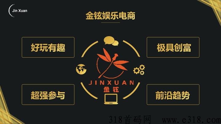 金铉娱乐电商市场部，诚邀各界菁英大咖加入